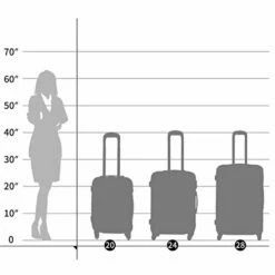 Sandinrayli Luggage Set, Lightweight & Durable Travel Suitcase With Spinner Wheels, 20” 24” 28” Hardside Spinner Set -LUGGAGE FACTORY Sales 41LJVC9n2jL 830c84b7 8c95 434d a241 d5955c79797d