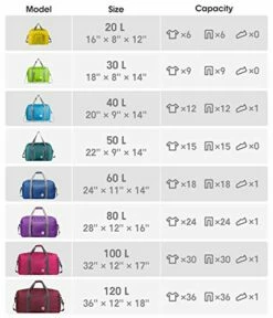 28" Foldable Duffle Bag 120L For Travel Gym Sports Lightweight Luggage Duffel By WANDF (28 Inches (80 Liter), Black 28'') 13 28" Foldable Duffle Bag 120L For Travel Gym Sports Lightweight Luggage Duffel By WANDF (28 Inches (80 Liter), Black 28'') -LUGGAGE FACTORY Sales 41YbOLqb YL