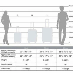 Merax Luggage Set Expandable 3 Piece Sets With TSA Lock, Lightweight Hardside Luggage With Spinner Wheels -LUGGAGE FACTORY Sales 517zByPpWdL b2e3a358 5bcf 4d65 ae0c fa3c7c8a681b