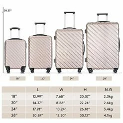 Apelila 5 Piece Luggage Sets,Travel Suitcase Spinner Hardshell Lightweight W/Free Suitcase Cover& Hanger (4PC Champagne Gold With Bag) -LUGGAGE FACTORY Sales 51eeKADWdHL