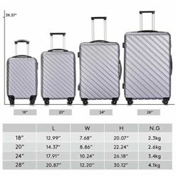 Apelila 5 Piece Luggage Sets,Travel Suitcase Spinner Hardshell Lightweight W/Free Suitcase Cover& Hanger (4PC Sliver W/Covers4+Hanger2+Backbag1) -LUGGAGE FACTORY Sales 51nhY SShmL