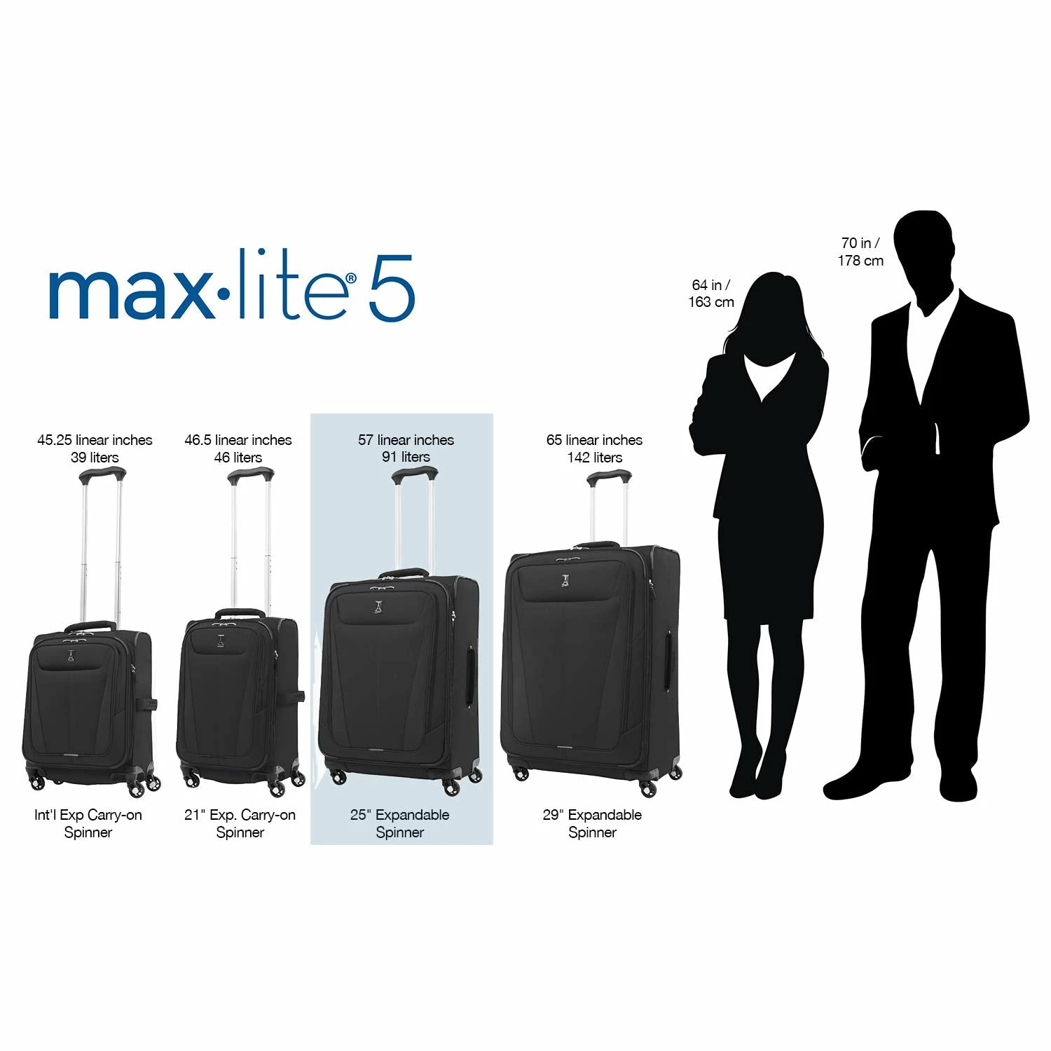 Travelpro Maxlite 5 Lightweight Checked Medium 25" Expandable Softside Luggage Black, 25-inch 4 Travelpro Maxlite 5 Lightweight Checked Medium 25" Expandable Softside Luggage Black, 25-inch - Image 2
